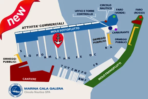 Categoria III